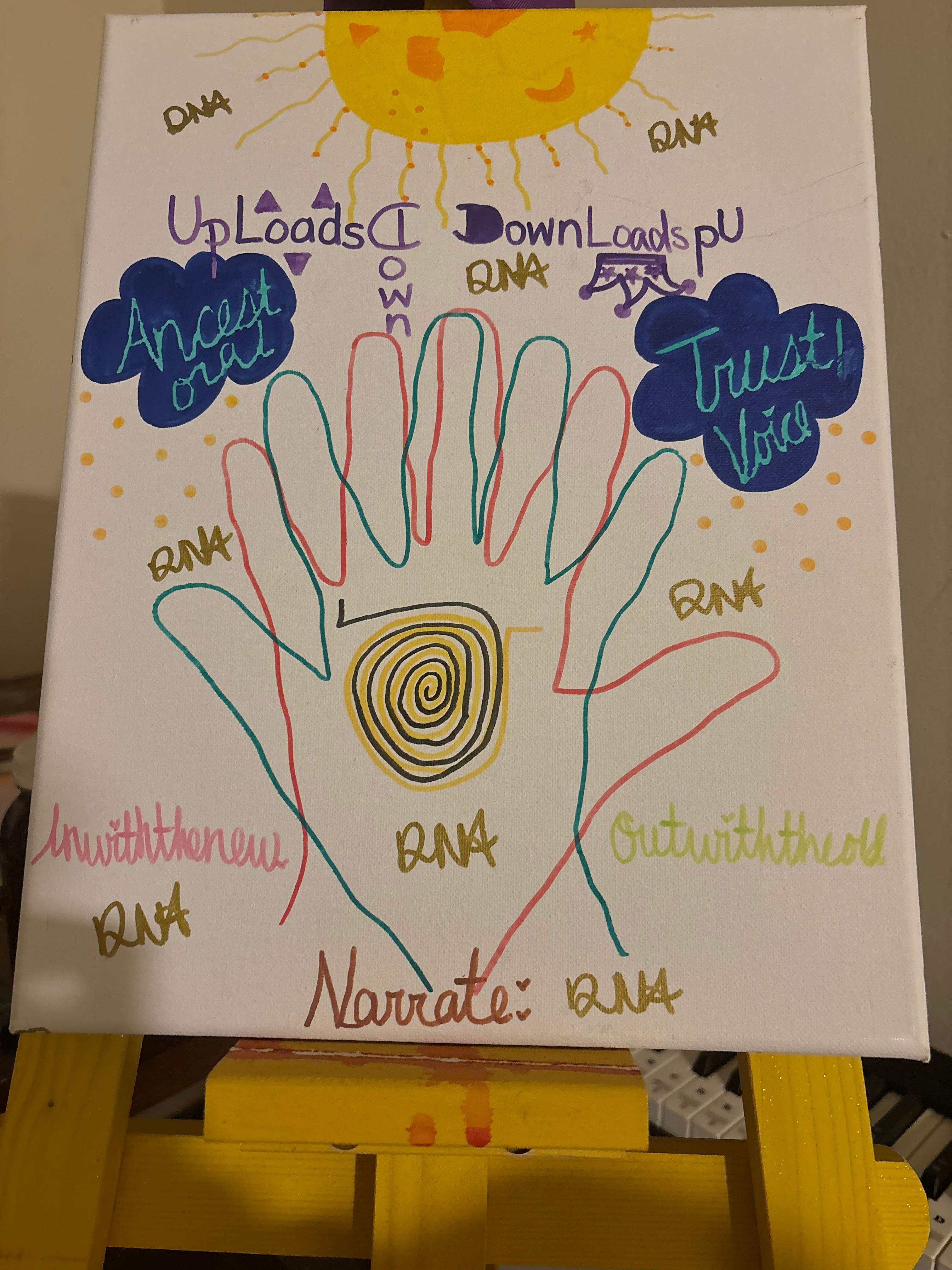 Abstract Paintings 444 Sale