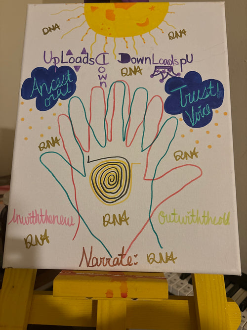 Abstract Paintings 444 Sale